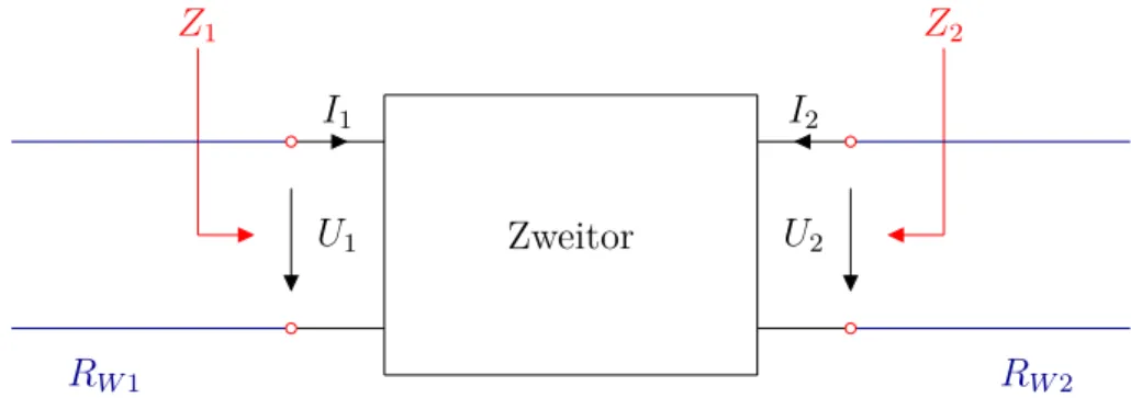 Abbildung 1.2.1 : Zweitor mit Anschlussleitungen