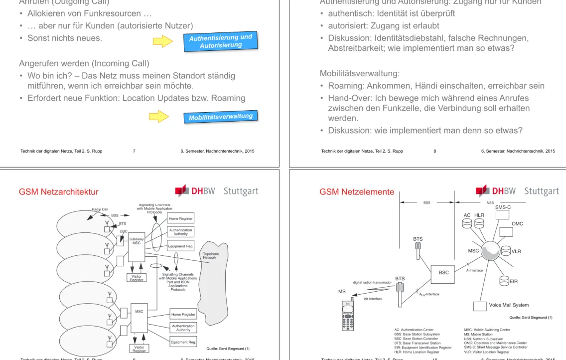 Figure 1-36 shows the network architecture. Geographical coverage is ob- ob-tained by base stations which generate radio cells