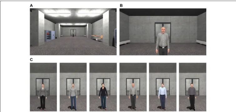 FIGURE 1 | Virtual environment. (A) Starting point in the room, in which learning phases (CS habituation, acquisition, and extinction), ratings, and behavioral avoidance task took place
