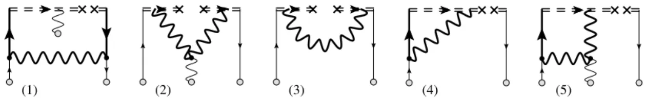 Figure 2. Example of diagrams that vanish in our scheme of calculation. Diagrams (1) and (2) vanish due to A + = 0