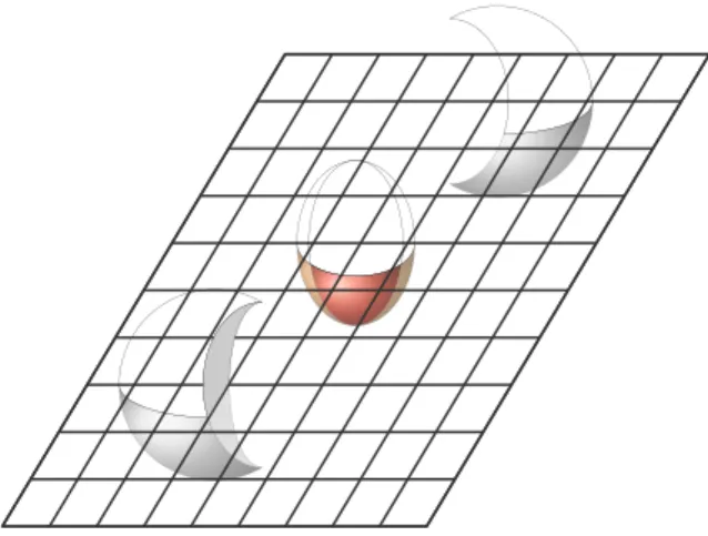 Figure 1. Sketch of a peripheral heavy ion collision. The almond shaped overlap region forms a quark-gluon plasma, not the spectator portions (shown in grey)