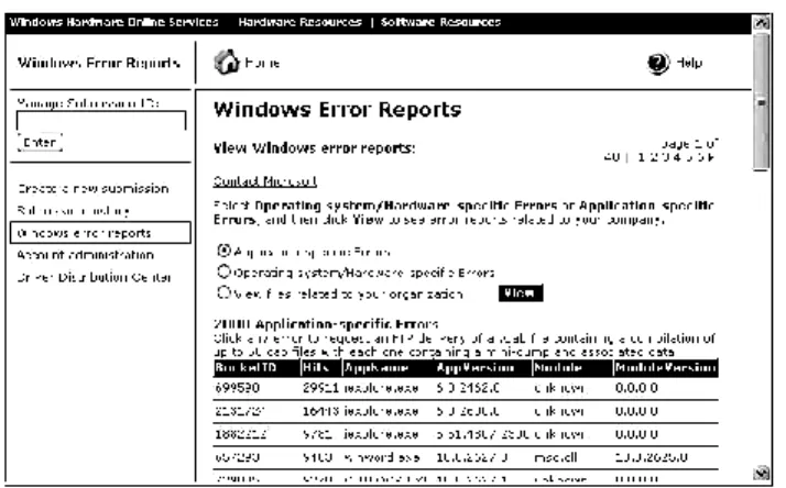 Figure 2. Typical Solution Dialog. 