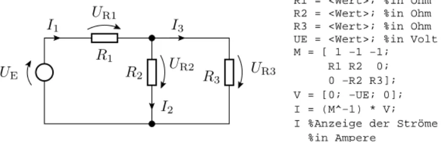 Abbildung 1: Schaltung und Octave-Programm zur Berechnung der eingezeichneten Ströme In den späteren Übungen werden auch Zeitfunktionen verwendet, die in Octave-Modellen gleichfalls als Vektoren oder Matrizen und durch Graphikfunktionen dargestellt werden.