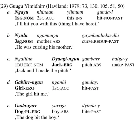 Tabelle 8 enthalten sind im Verlauf der Beschreibung der einzelnen Typen ergänzt. 
