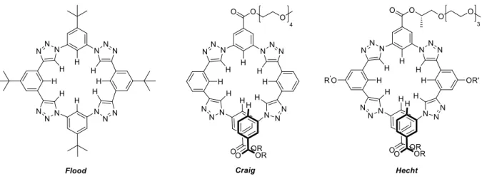 Figure 2 Triazole-acceptors developed by the groups of Flood, Craig, and Hecht. 