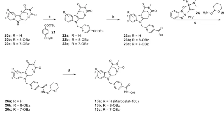 Abb.  3.3.  Synthese  der  HDACi  mit  Kopfgruppe  1.  Reagenzien  und  Bedingungen:  (a)  (1)  20a  o