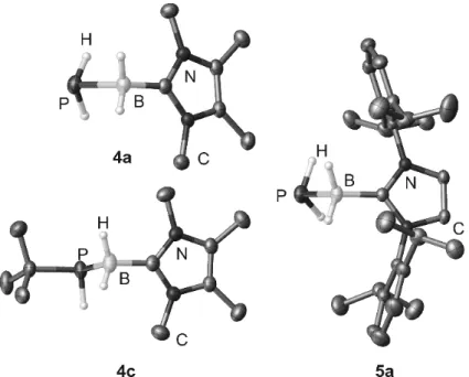 Figure 1: Molecular structures of H 2 PBH 2 NHC Me  (4a), tBuHPBH 2 NHC Me  (4c) and, H 2 PBH 2 NHC dipp  (5a)  in the solid state