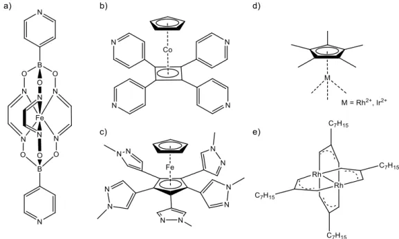Figure 4: Selected metal-organic building blocks employed in supramolecular self-assembly