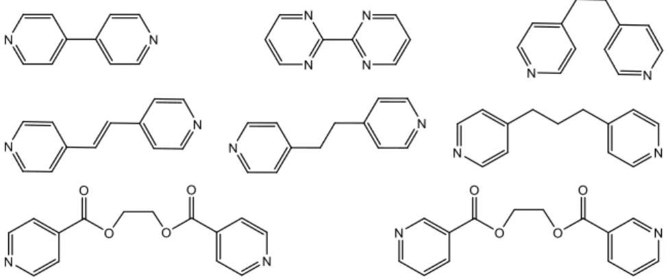 Figure 10: Potential organic linkers used in self-assembly reactions with [{Cp*Mo(CO) 2 } 2 (μ,η 2:2 -P 2 )] to obtain  hybrid networks