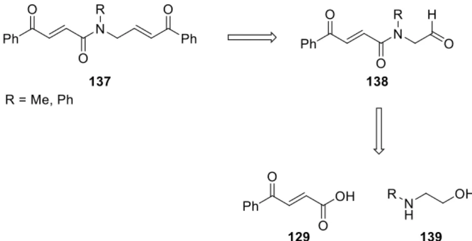 Table 2. Synthesis of the silyl-protected compound 140. 