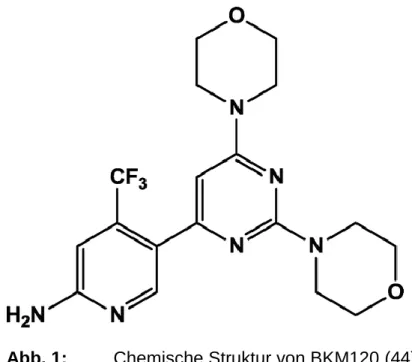 Abb. 1:    Chemische Struktur von BKM120 (44) 