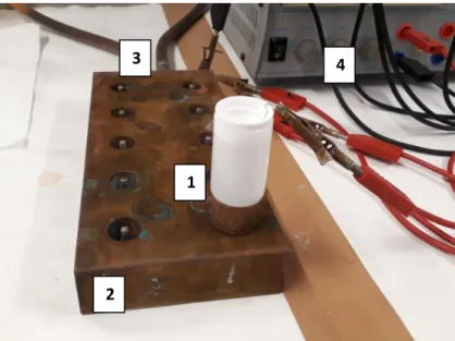 Figure 2.6: Set-up of the electrodeposition procedure. 1: electrolysis cell, 2: metal socket with slots for  ten electrolysis cells, 3: water cooling, 4: power supply