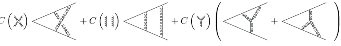 Fig. 4.3.: Diagrams contributing to O (α 2 s ); self-energies are neglected.