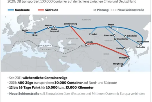 Abbildung 1: Existierende und geplante Verbindungen zwischen China und Europa 1