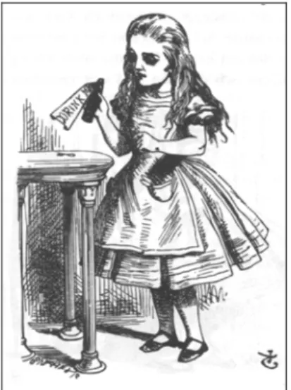 Abbildung 19: „Alice trinkt aus der  Flasche.“ Zeichnung aus Lewis Carrolls 