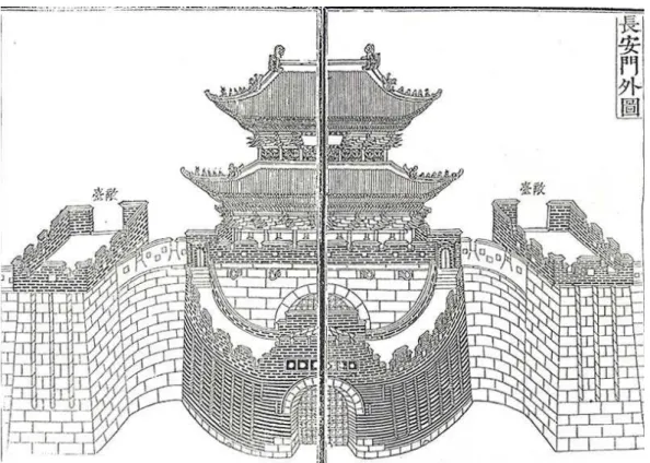 Abb. 3-1 Außenansicht des Tors des großen Friedens,  Janganmun  (長安門)  aus  dem  Hwaseong Seongyeok Uigwe  um 1801