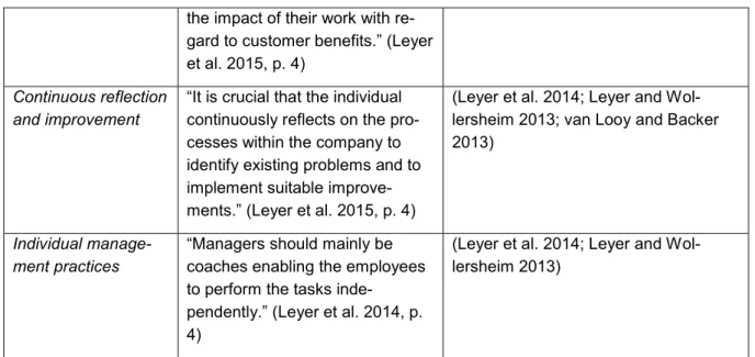 Table 3. Characteristics of process orientation at the individual level 