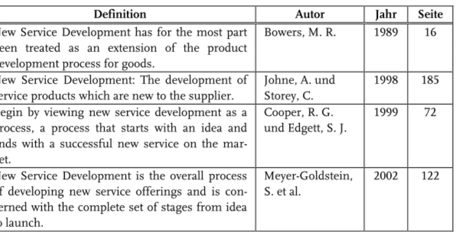 Tab. 2: Unterschiedliche Definitionen für „New Service Development“ 52 Weniger  klar  umrissen  sind  die  Inhalte  des  Service  Design