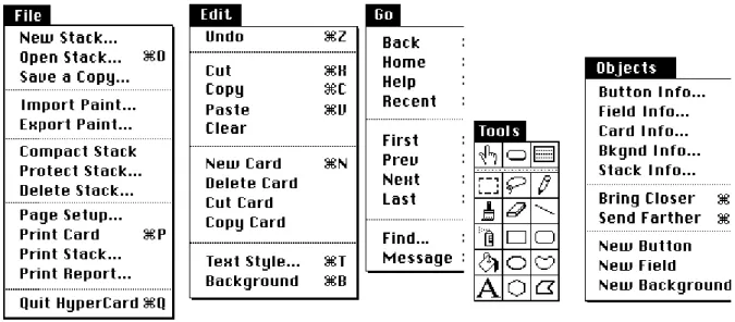 Abb. 5: Die HyperCard-Menüs 