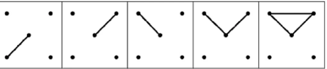 Figure 1. examples for strategy use in the Five-point Test.