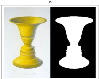 Figure 3. Smithson, J. (2007). Rubin-Vase. Retrieved from  http://en.wikipedia.org/wiki/File:Rubin2.jpg 
