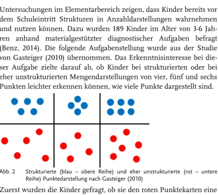 Abb. 2  Strukturierte  (blau  –  obere  Reihe)  und  eher  unstrukturierte  (rot  –  untere  Reihe) Punktedarstellung nach Gasteiger (2010) 