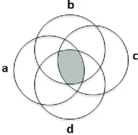 Abb. 4: Schematische Darstellung des Prototypenmodells 