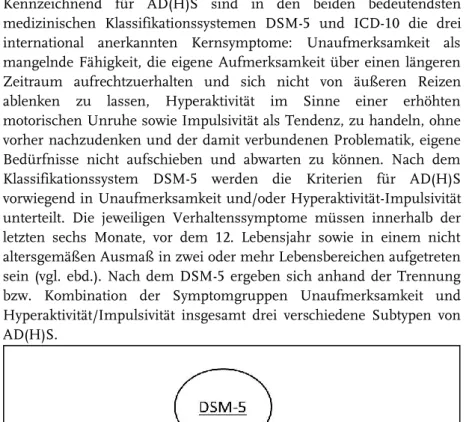 Abb.  1:  Die  Subtypen  der  Aufmerksamkeitsdefizit-/Hyperaktivitätsstörung  nach  DSM-5  (Jeste et al