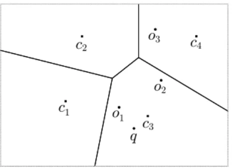 Figure 3.3. — Search example for Amato and Savino [2008] and Gennaro et al.