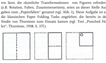 Abb. 1  Beispielitems für den Bereich „Visualization&#34; (Thurstone, 1938, S. 37f)  In  diesen  Aufgaben  wird  zunächst  anhand  von  Abbildungen   darge-stellt,  wie  ein  quadratisches  Blatt  Papier  entlang  der  gestrichelten  Linien gefaltet wird