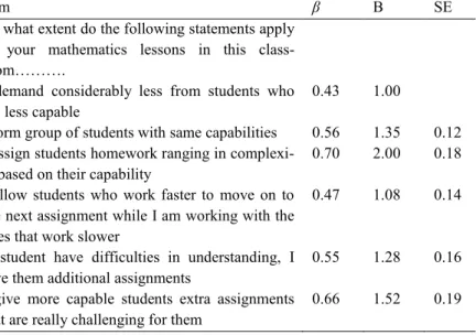 Table  3.20:  Standardised  and unstandardised factor  loadings (and  standard  errors) for the cognitively challenging task (N=639) 