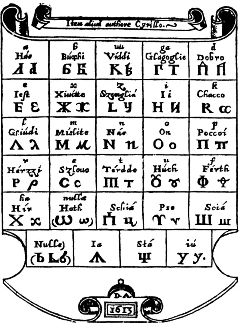 Fig. 12: Alphabetum Illiricum Autore Cyrillo  