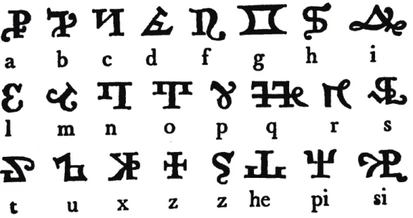 Fig. 1: The “Illyrian Slavic Alphabet” 