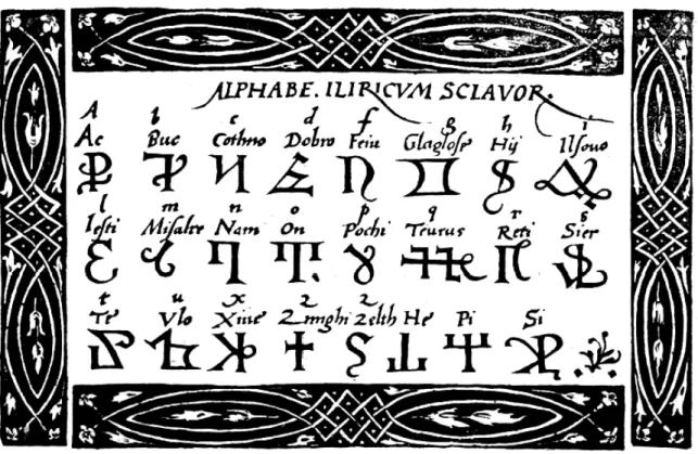 Fig. 2: Wyss, Alphabetum Iliricum Sclavorum (1549) 