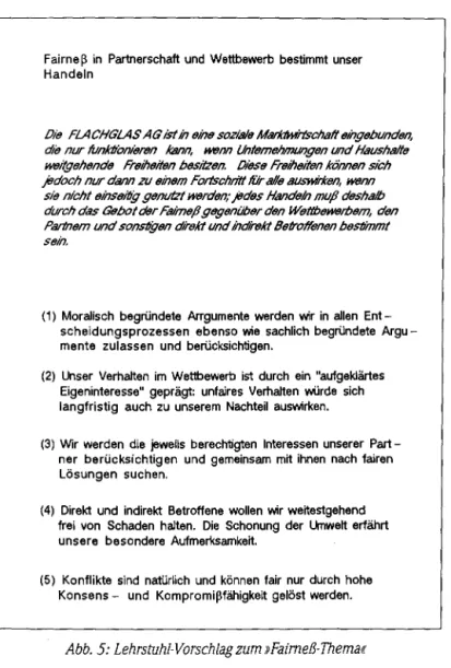 Abb. 5: Lehrstuhl-Vorschlag zum »Fairneß-Thema« 