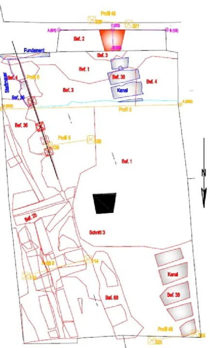 Abb. 5: Raum 2 im Plan. Zu beachten vor allem der Kanal Bef. 38 (nach M. Sloan).