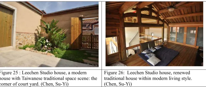 Figure 25 : Leechen Studio house, a modern  house with Taiwanese traditional space scene: the  corner of court yard