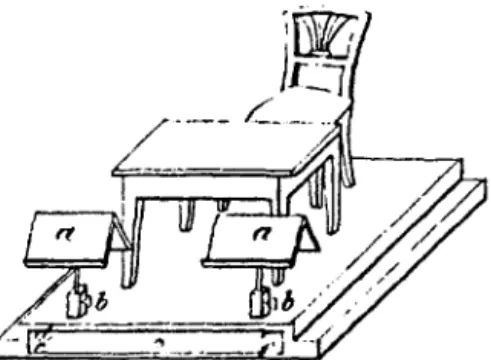 Abb.  1:  Sitzplatz des  Lehrers mit Pulten zur Auslage von Bildern 