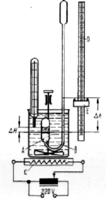 Abb. 5: Versuchsaufbau zur Dampfdruckkurve von n-Hexan5