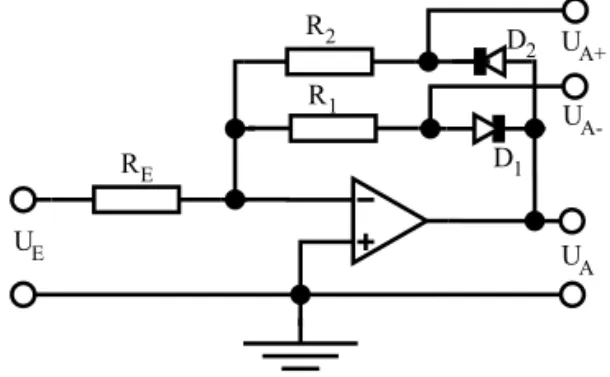 Abbildung 13: Schaltbild eines idealen Einweggleichrichters