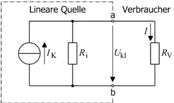 Abbildung 4: Ersatzschaltbild der realen Spannungsquelle mit Innenwiderstand R i und angehängtem Lastwiderstand R V 