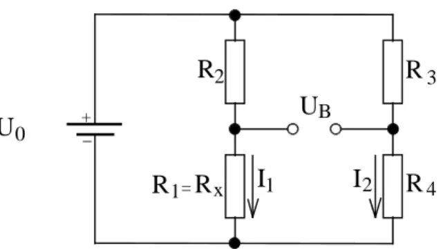 Abb. 1: Wheatstonesche Brückenschaltung R 3 und R 4 zusammengeschaltet, wobei Rx der zu messende Widerstand ist