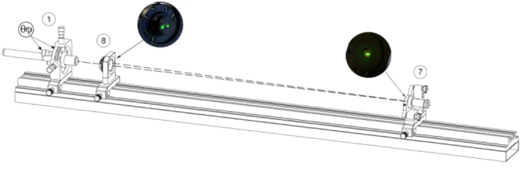 Figure 1: Alignment of right laser mirror, from [Beisteiner et al 2013, p.33]