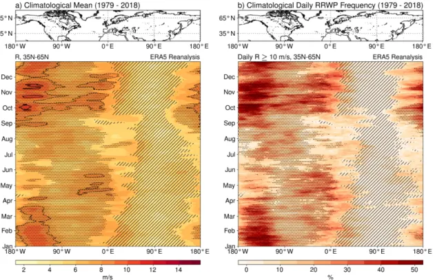 Figure 4: Same as Fig. 3, but for ERA5 and the period 1979 - 2018. The hatched and stippled areas indicate when the climatological mean R (a) and daily RRWP frequency (b) in ERA5 deceeds the 5 th percentile and exceeds the 95 th percentile of the 100 CESM 
