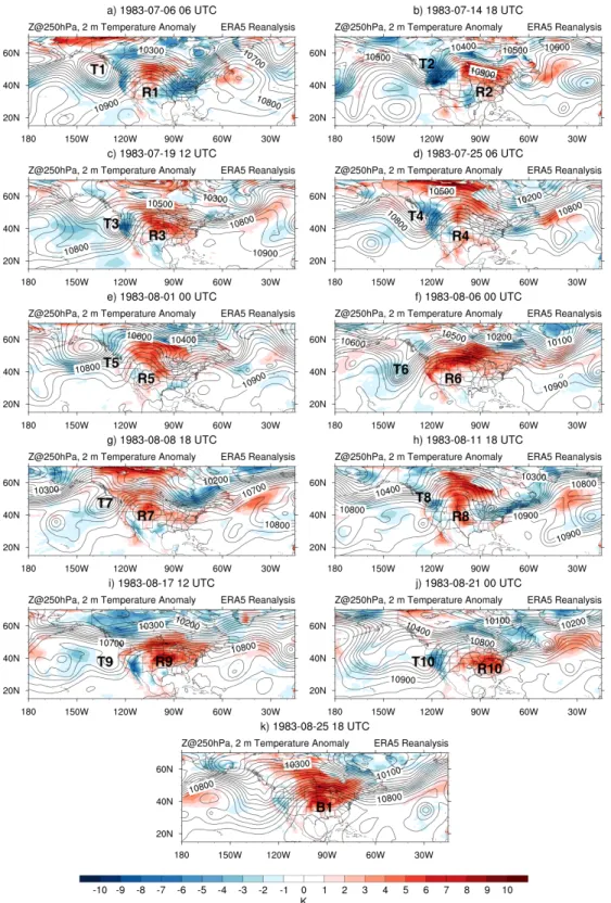 Figure 8: Instantaneous geotpotential height at 250 hPa (black contours) and the daily 2 m temperature anomaly (colours) during the RRWP event in summer 1983 with respect to the 1979 - 2017 climatology.