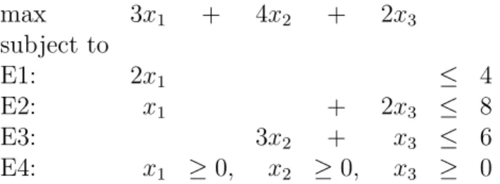 Figure 5.4 shows this region which is affinely equivalent to Ω.