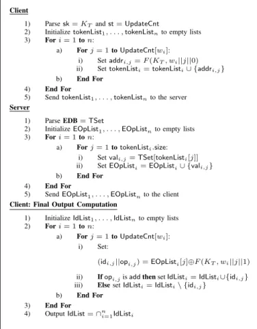 Figure 2: M ITRA C ONJ . U PDATE (sk, st, op,(id, w); EDB)
