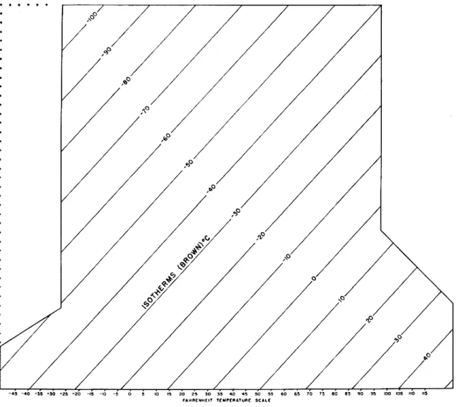 FIG. 3.  Isotherms on the Skew-T, Log-P Chart. 