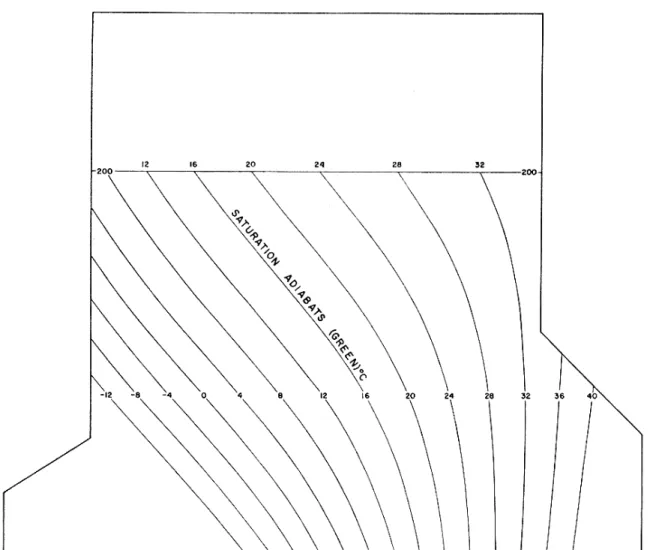 FIG. 5.  Saturation adiabats on the Skew-T, Log-P Diagram. 