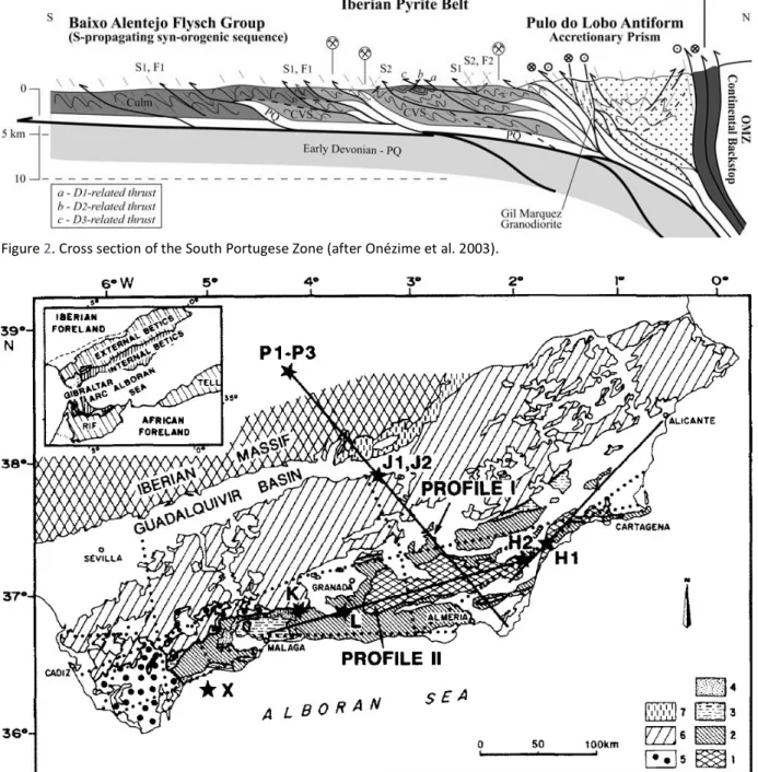 Figure 3. Simplified geological map of the Betic Cordillera and position of the Gadalquivir basin (after Banda et al